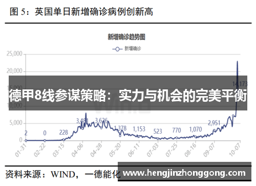 德甲8线参谋策略：实力与机会的完美平衡