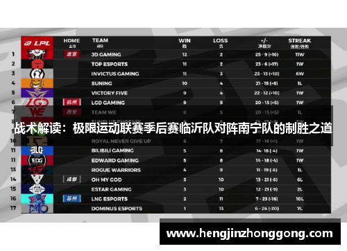 战术解读：极限运动联赛季后赛临沂队对阵南宁队的制胜之道